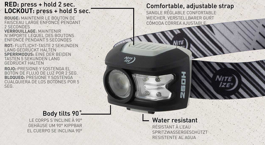 Linterna de Cabeza Nite Ize Radiant R250H-09-R8