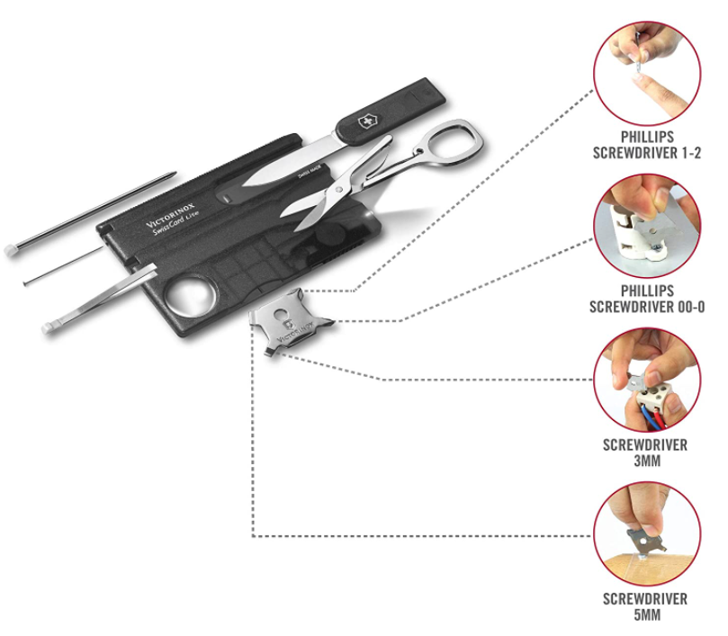 Swisscard Victorinox Lite