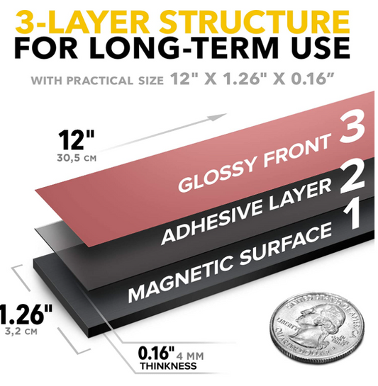 Imán para Cuchillos (Cinta)
