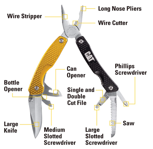 Multiherramienta CAT 980027 980027