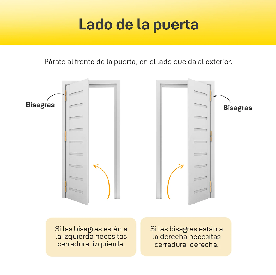Cerradura Yale de Sobreponer Eléctrica CYA68150