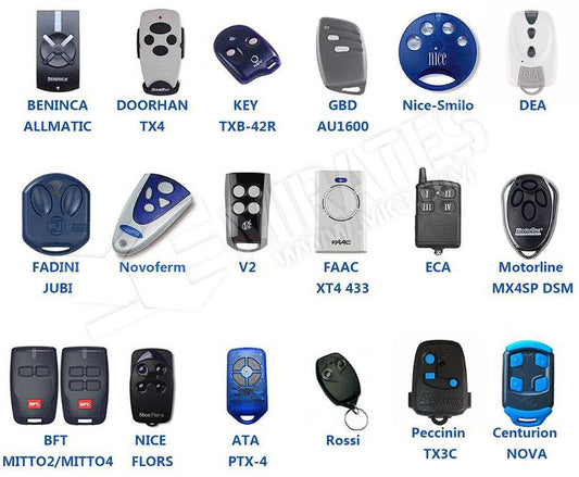 Control Universal 1234 MK19300