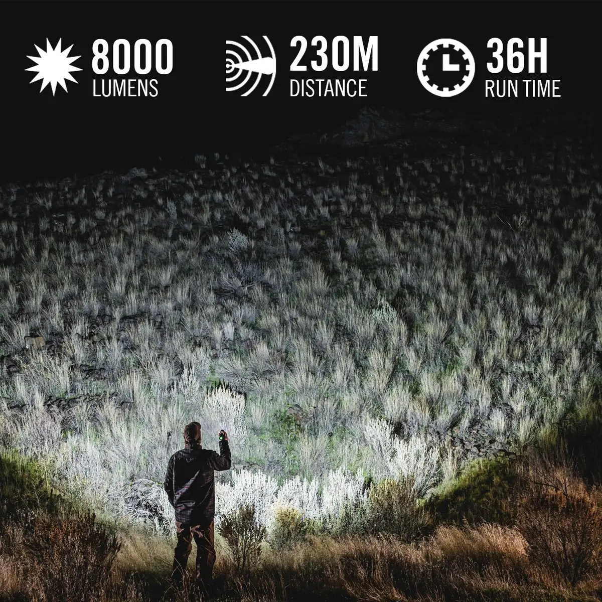 Linterna Coast XP40R 8000 Lumens Con Foco Graduable