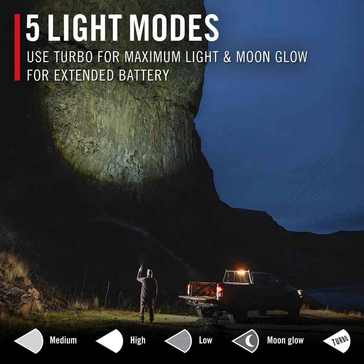 Linterna Coast XP40R 8000 Lumens Con Foco Graduable