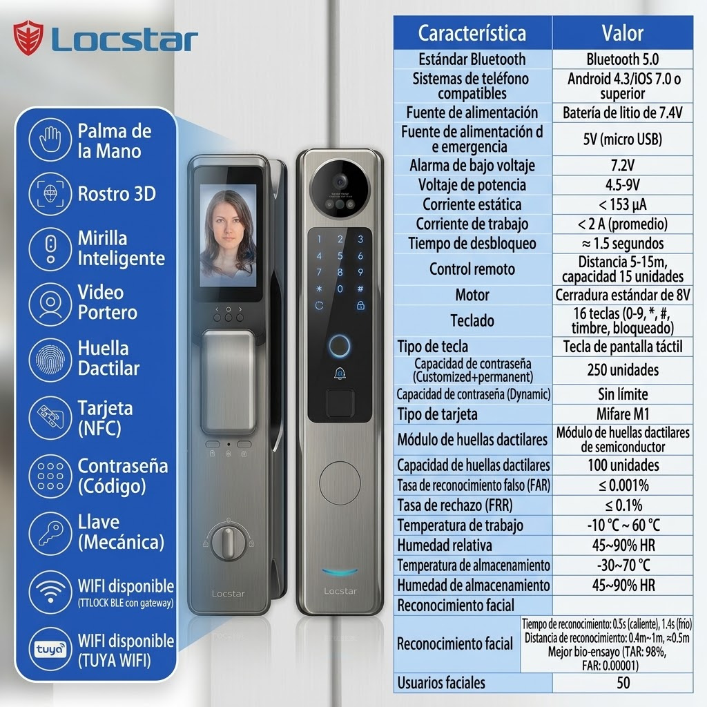 Cerradura Electronica Locstar S100A con Huella Dactilar, Wifi, Bluetooth y RFID