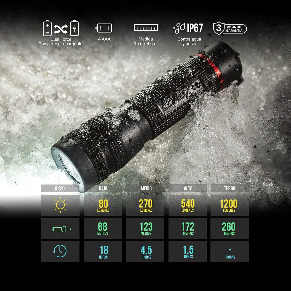 Linterna Coast GX20 1200 Lumens Con Foco Graduable