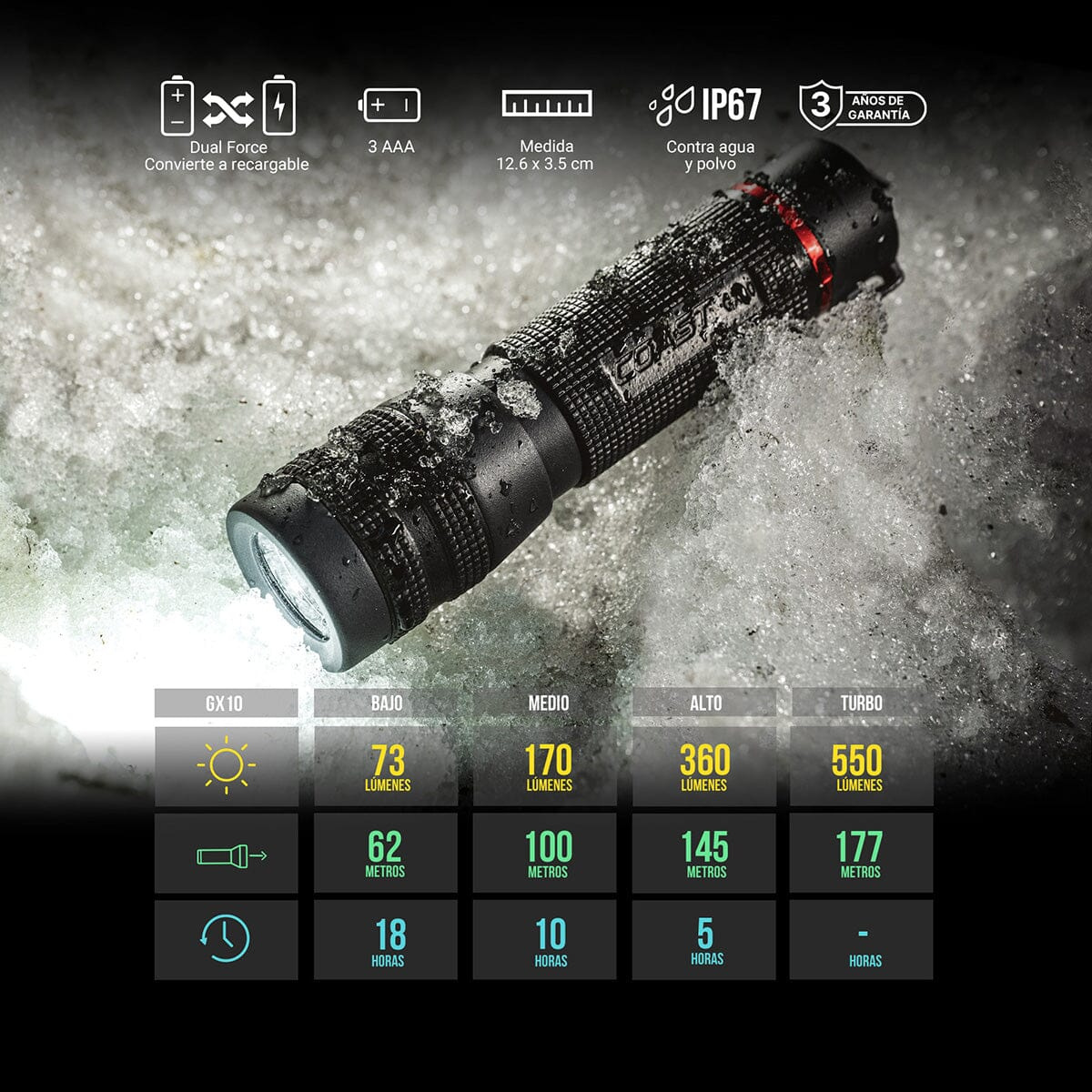 Linterna Coast GX10 Negra 550 Lumens